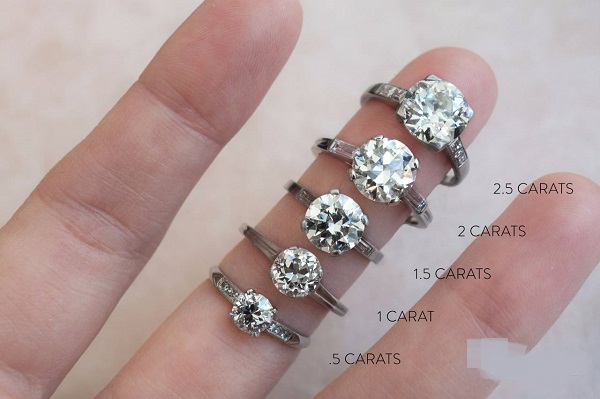 为什么同样品质的一克拉钻石大小看起来会不一样? – 我爱钻石网官网